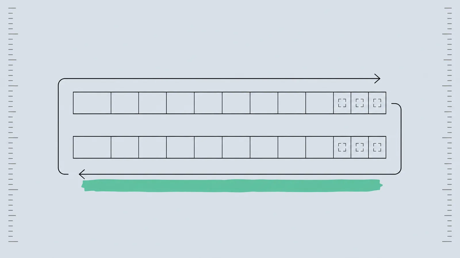Схема обратной проводки: платёж уходит в бюджет верхней строкой и возвращается той же дорогой нижней строкой